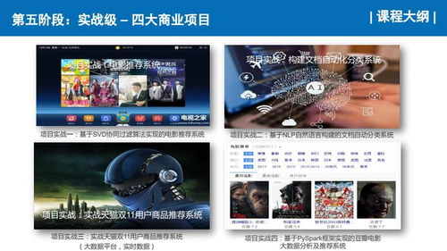 上海人工智能應(yīng)用軟件開發(fā)培訓(xùn)機(jī)構(gòu)對(duì)比 容大職業(yè)與淘學(xué)培訓(xùn)