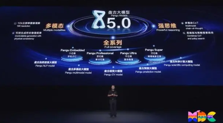 人工智能應(yīng)用浪潮再涌 亞馬遜Statbot領(lǐng)航，華為與微美全息競(jìng)逐創(chuàng)新藍(lán)海