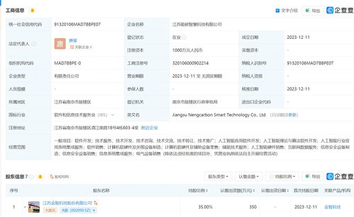 金智科技布局新賽道，成立智慧科技公司加碼AI業(yè)務