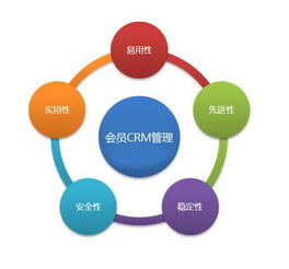 繆斯網(wǎng)絡(luò)與一品威客網(wǎng) 技術(shù)推廣的創(chuàng)新伙伴